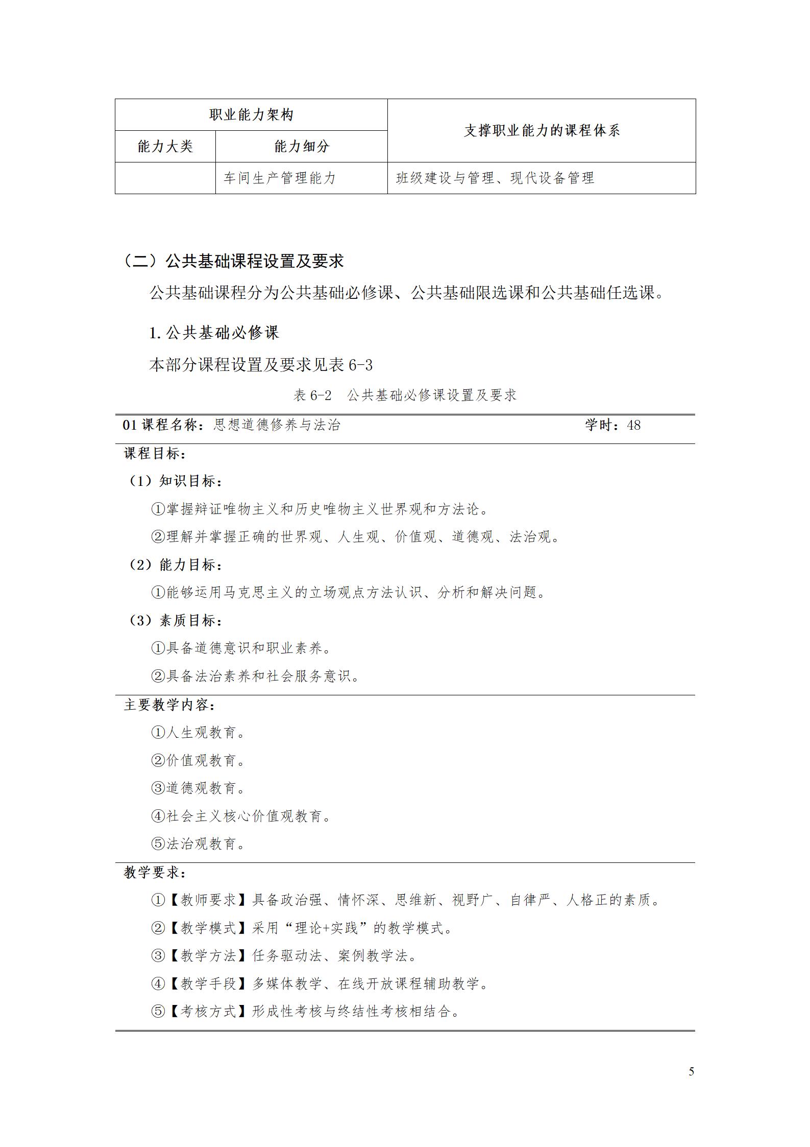 aaaa8455新葡萄娱乐场2021级增材制造技术专业人才培养方案20210914_07.jpg