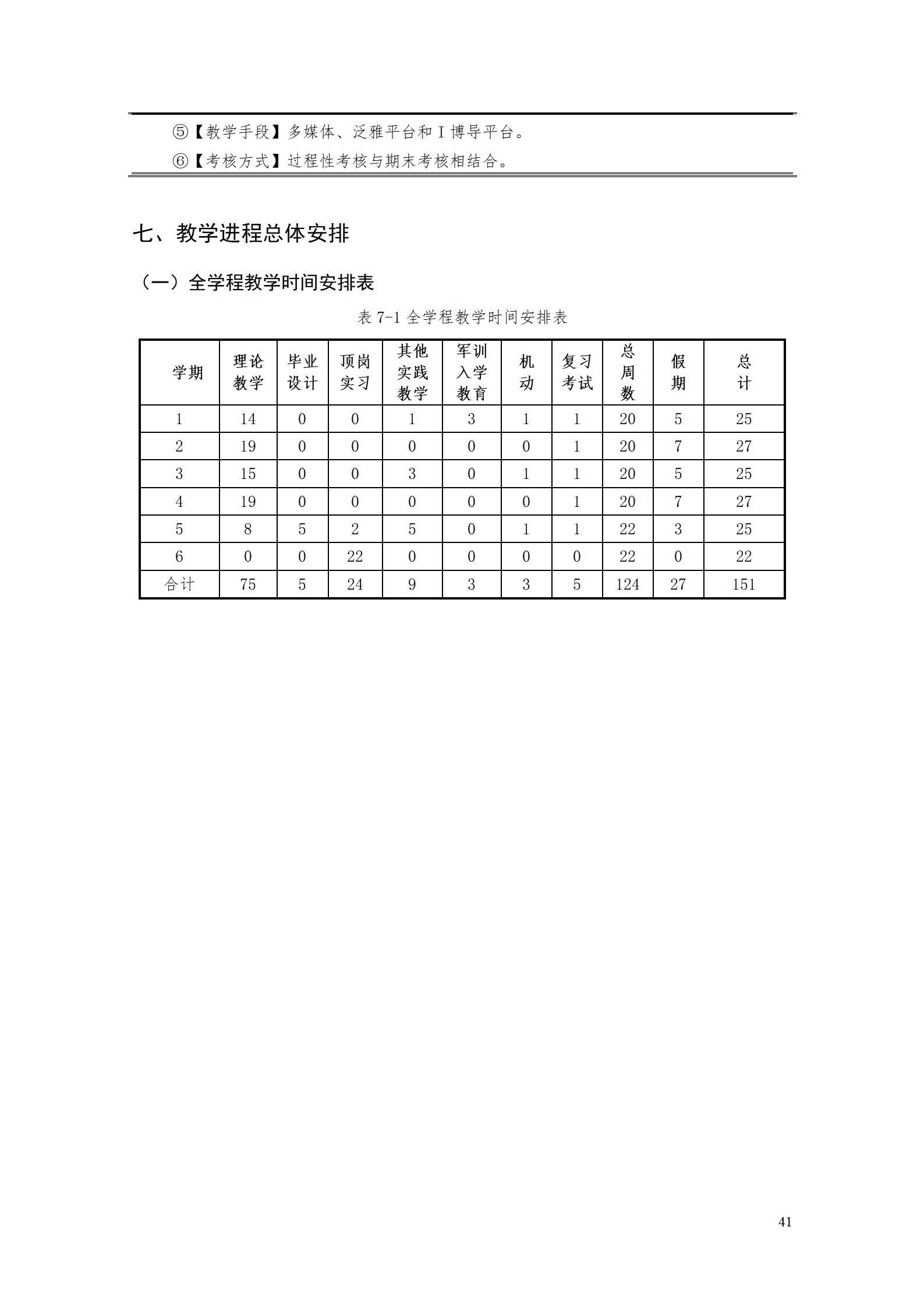 9.7  8455新葡萄娱乐场2021级应用英语专业人才培养方案_43.jpg