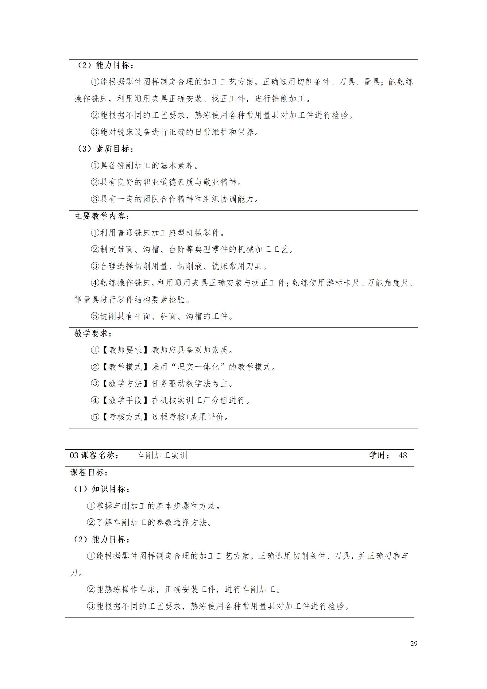 aaaa8455新葡萄娱乐场2021级增材制造技术专业人才培养方案20210914_31.jpg