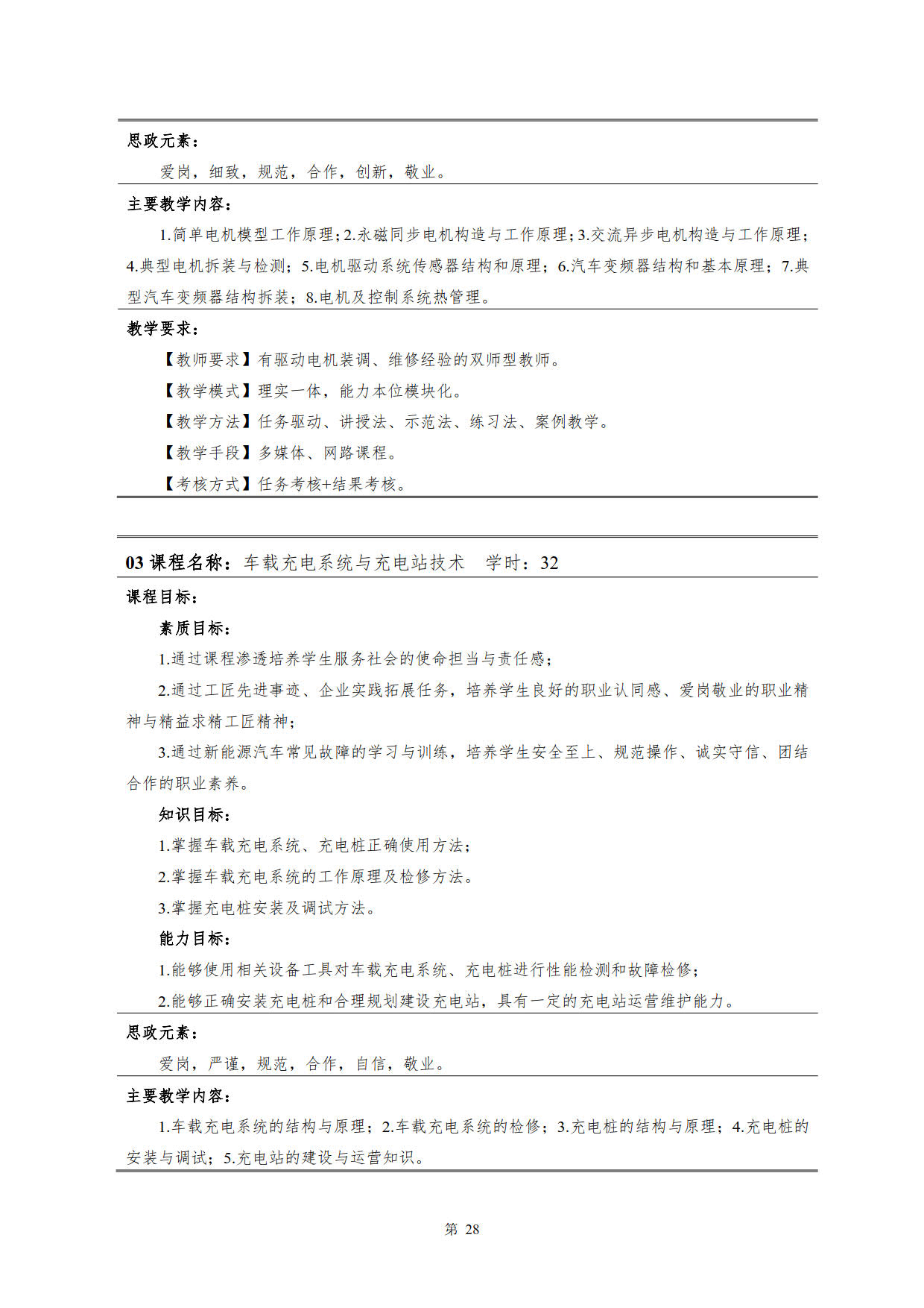 8455新葡萄娱乐场2022级新能源汽车技术专业人才培养方案(V5)_30.jpg