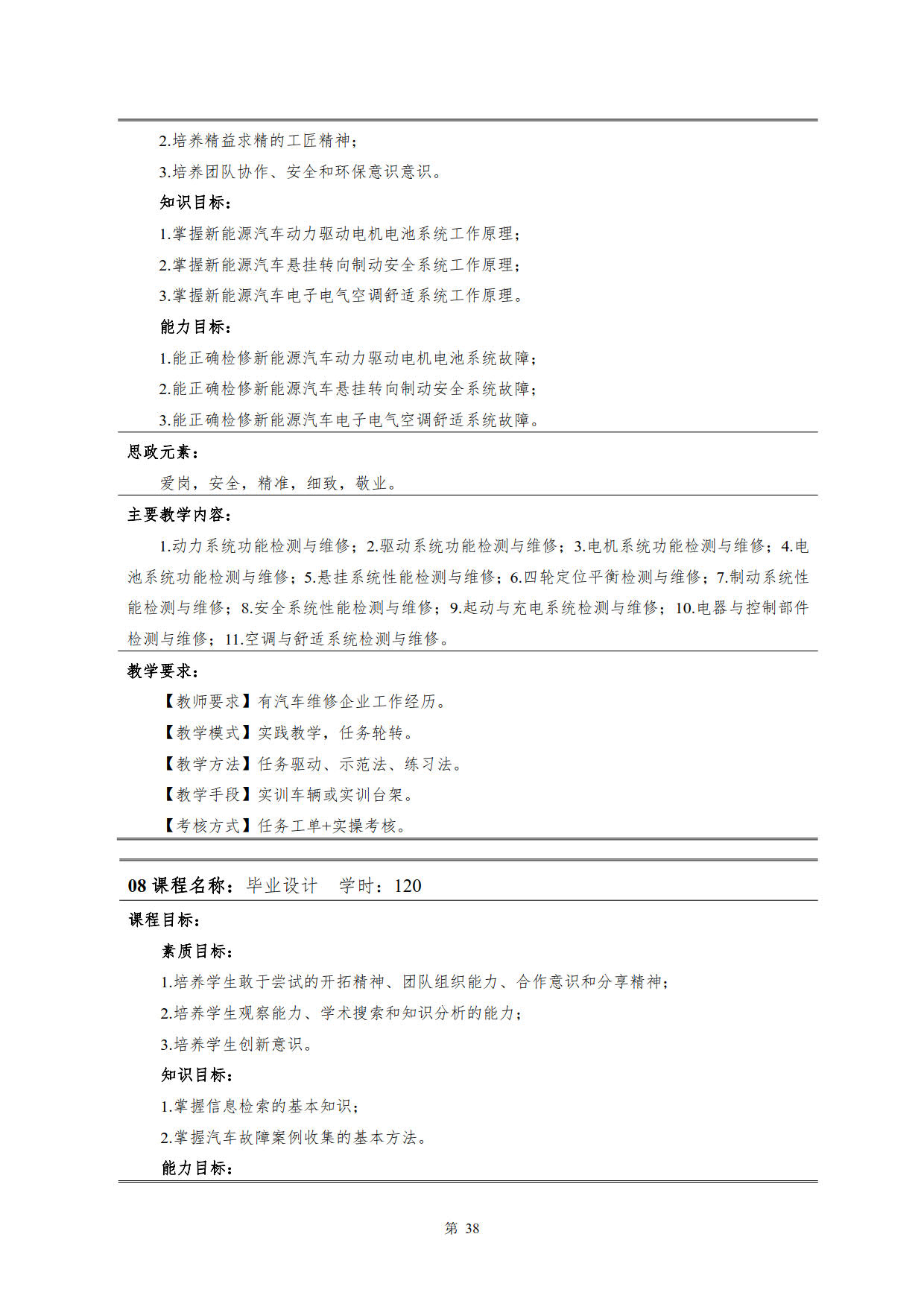 8455新葡萄娱乐场2022级新能源汽车技术专业人才培养方案(V5)_40.jpg