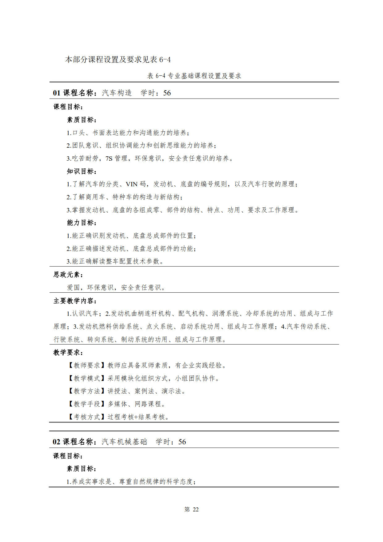8455新葡萄娱乐场2022级新能源汽车技术专业人才培养方案(V5)_24.jpg