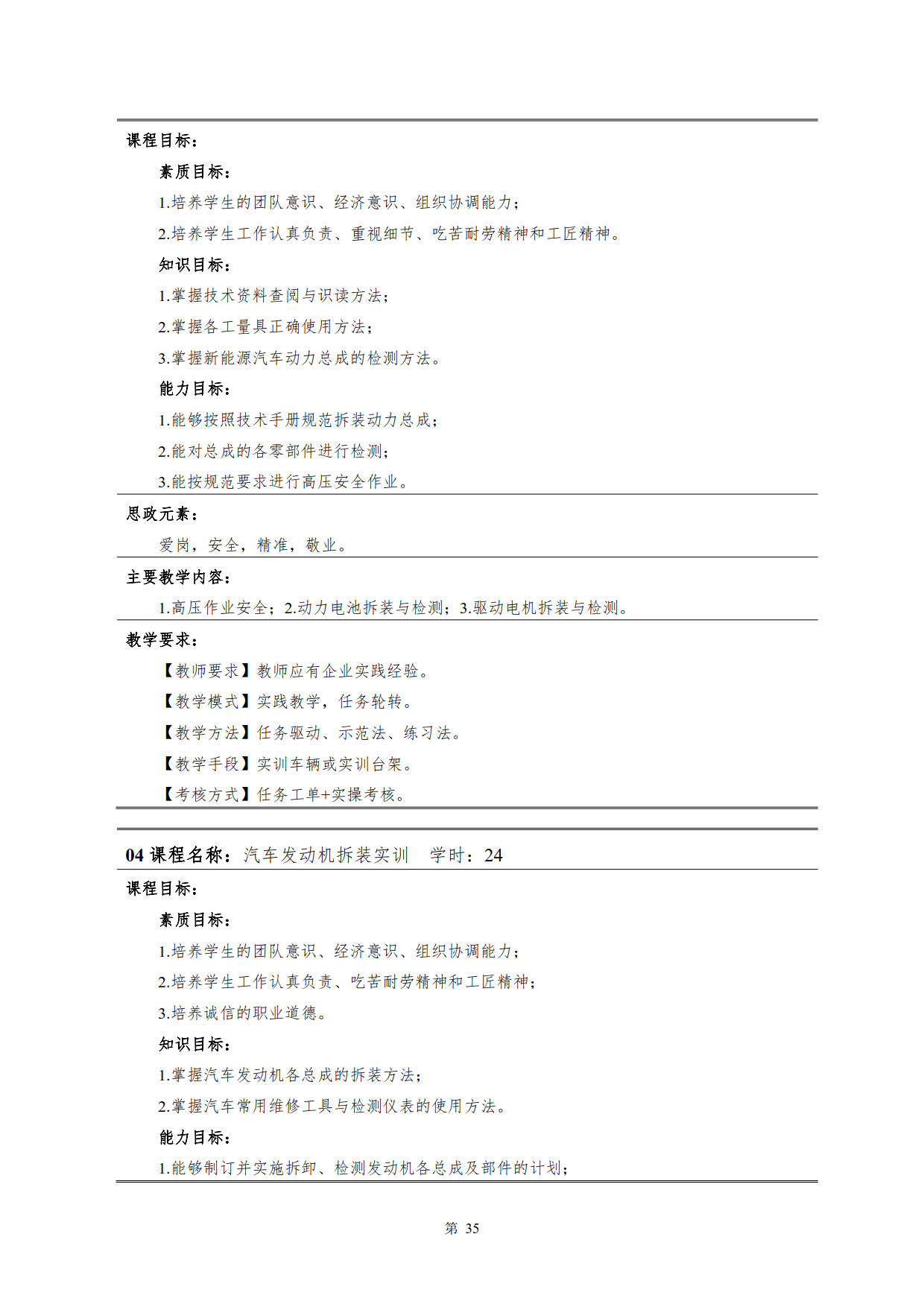 8455新葡萄娱乐场2022级新能源汽车技术专业人才培养方案(V5)_37.jpg