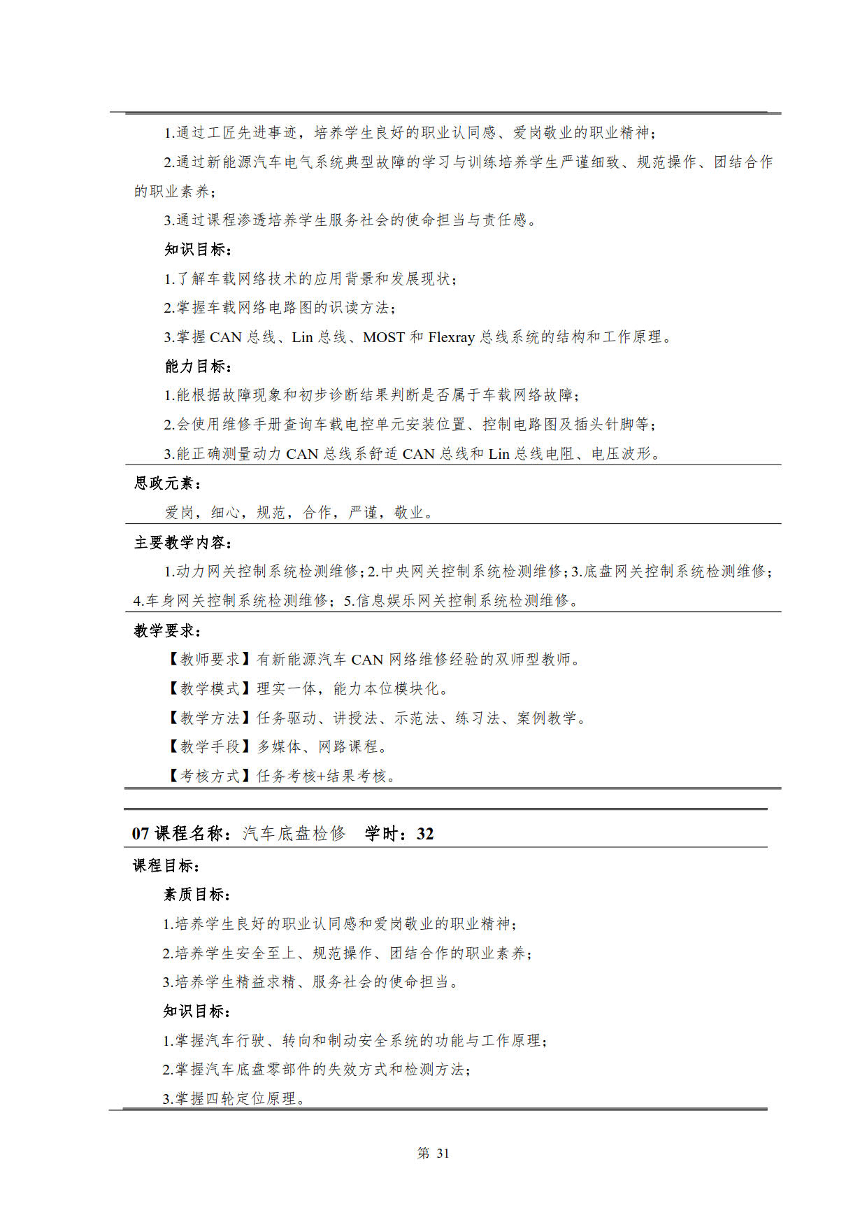 8455新葡萄娱乐场2022级新能源汽车技术专业人才培养方案(V5)_33.jpg