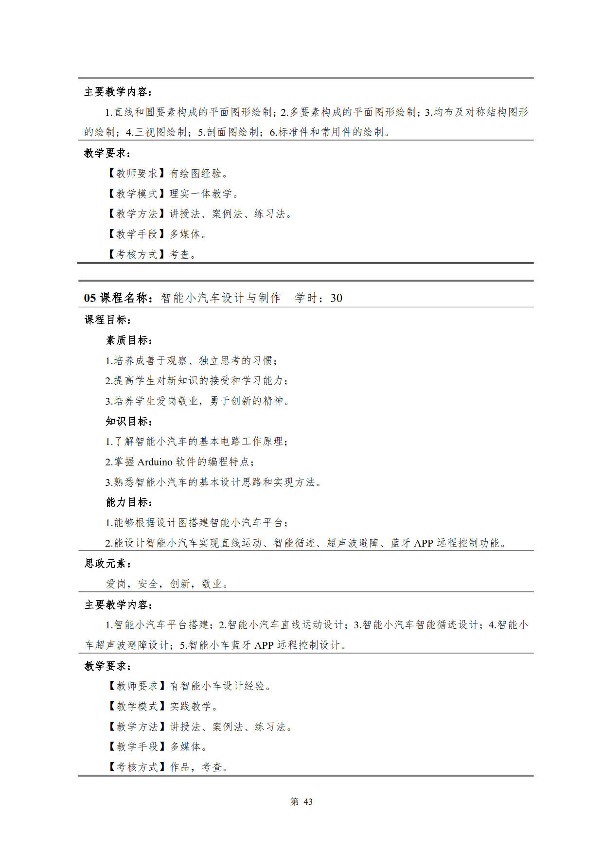 8455新葡萄娱乐场2022级新能源汽车技术专业人才培养方案(V5)_45.jpg