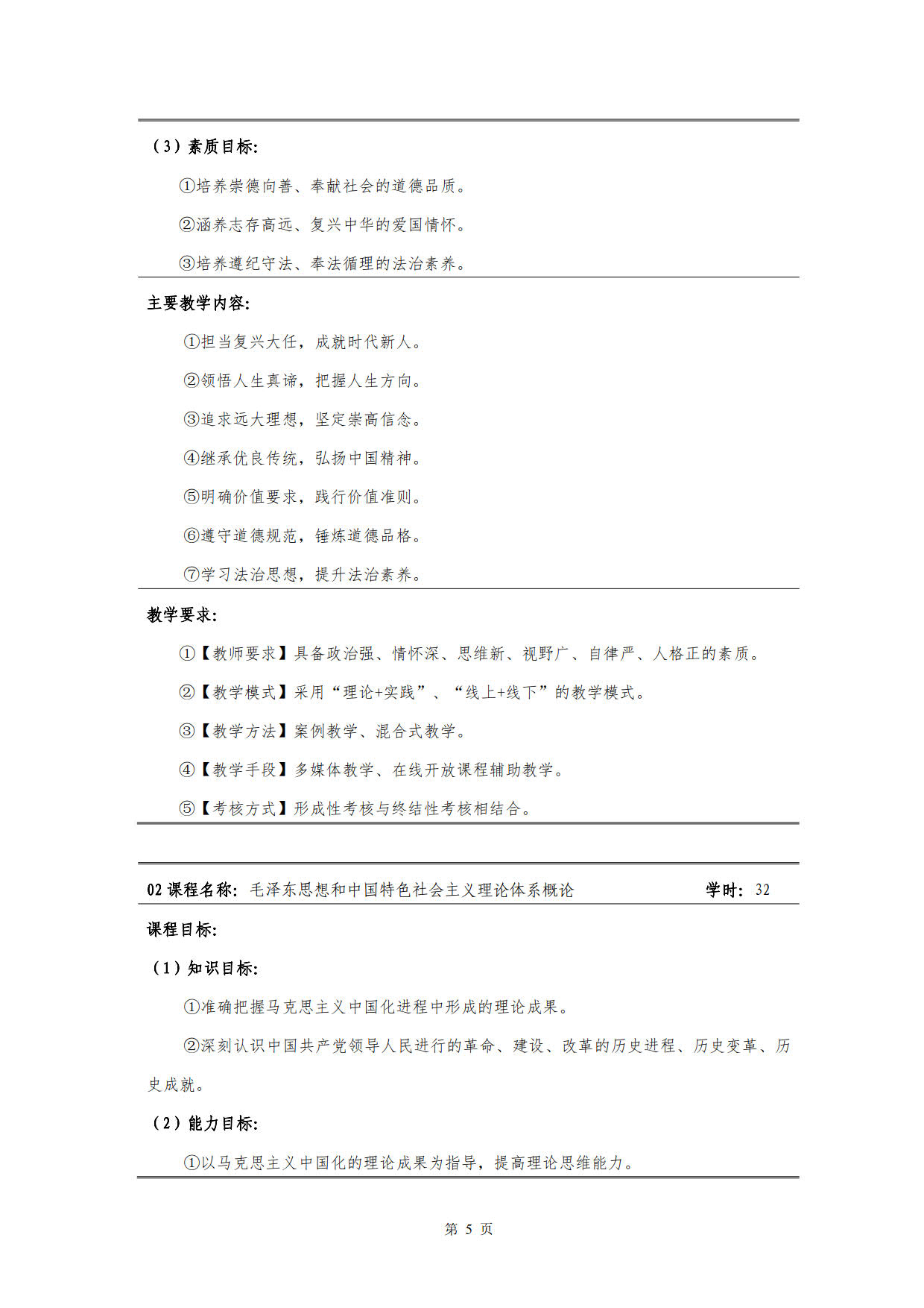 8455新葡萄娱乐场2022级新能源汽车技术专业人才培养方案(V5)_7.jpg