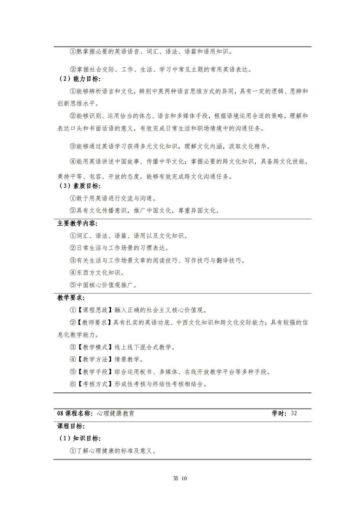 8455新葡萄娱乐场2022级新能源汽车技术专业人才培养方案(V5)_12.jpg
