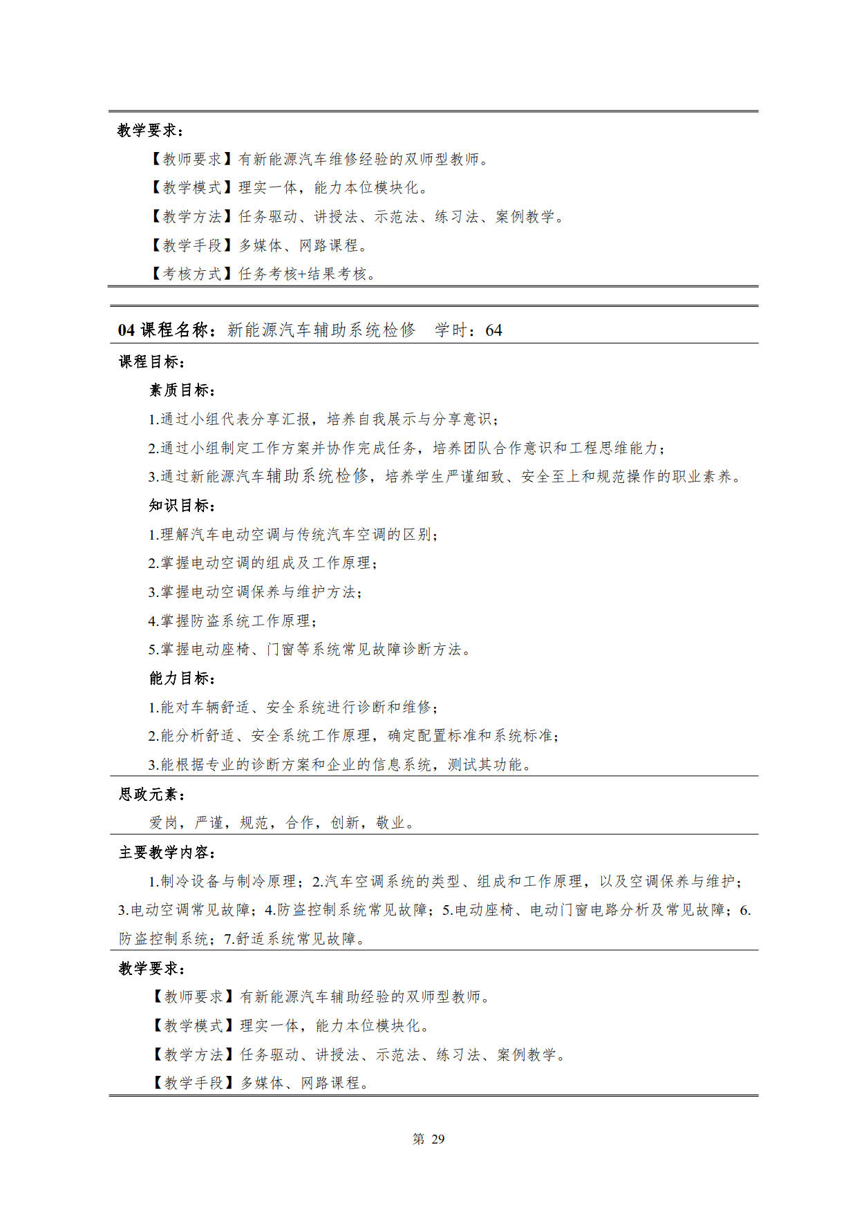 8455新葡萄娱乐场2022级新能源汽车技术专业人才培养方案(V5)_31.jpg