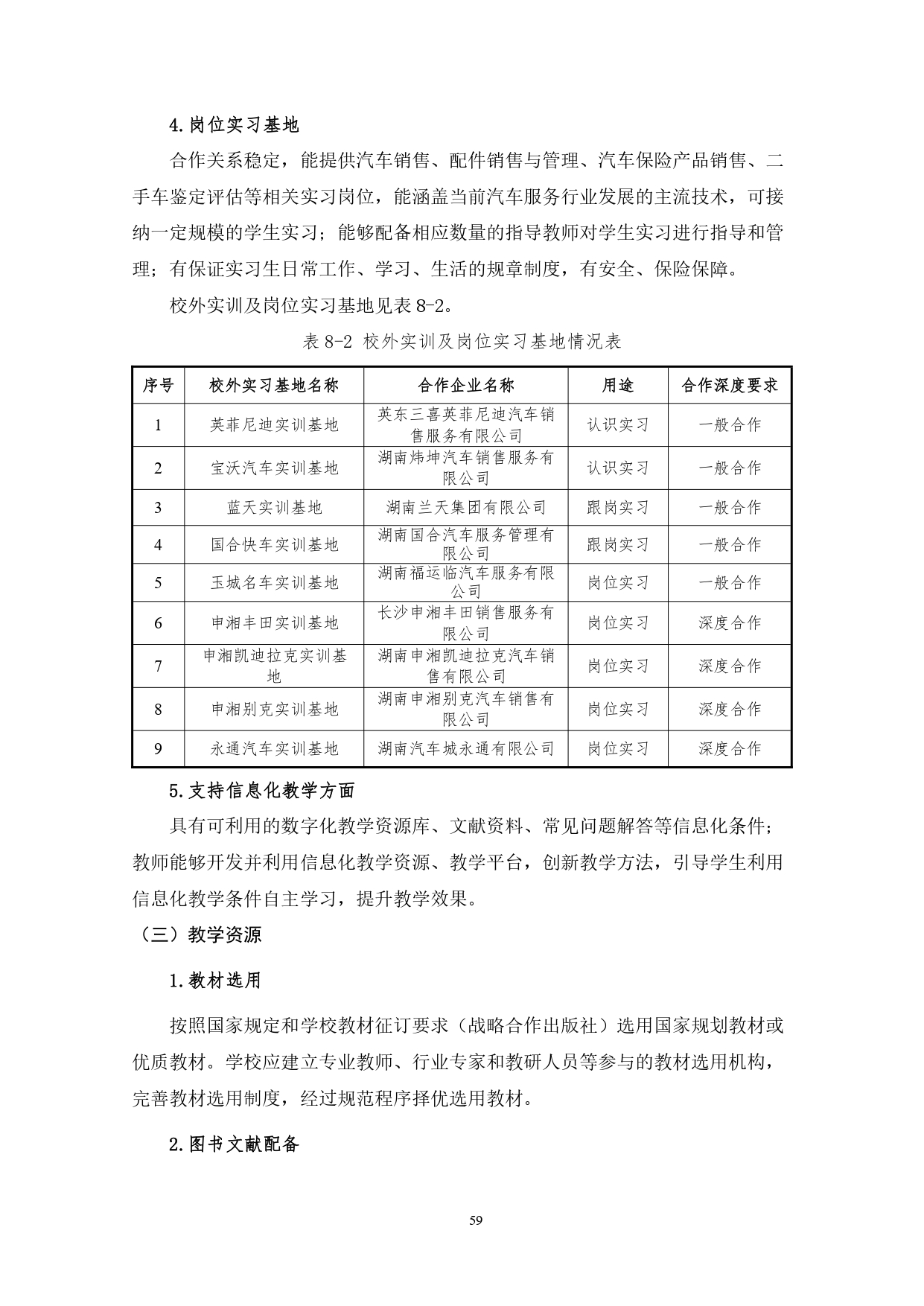 8455新葡萄娱乐场2022版汽车技术与营销专业人才培养方案(9月6日定稿）_page-0061.jpg