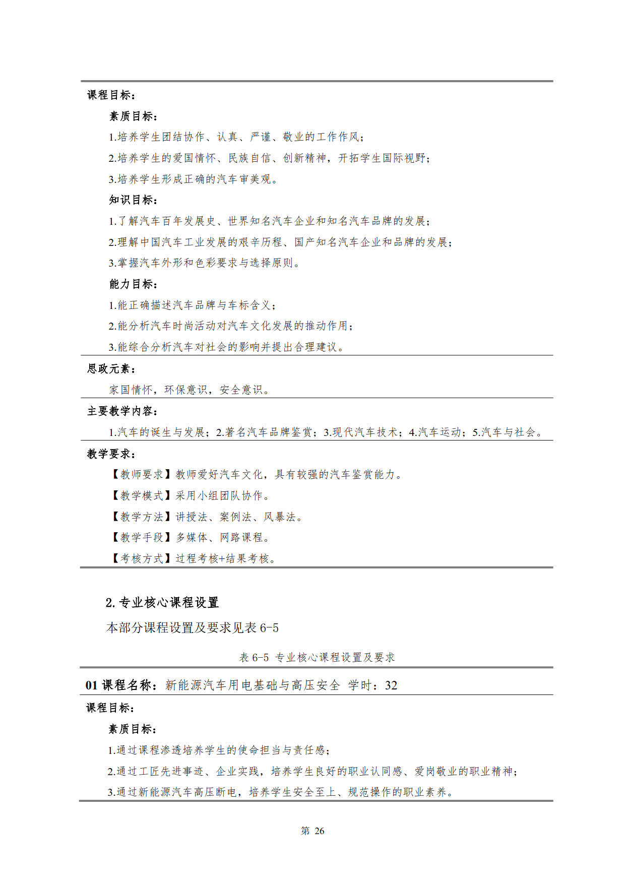 8455新葡萄娱乐场2022级新能源汽车技术专业人才培养方案(V5)_28.jpg