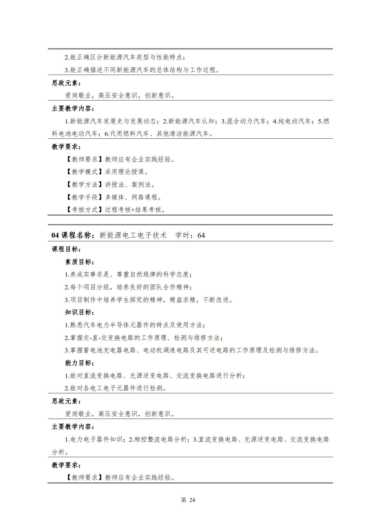 8455新葡萄娱乐场2022级新能源汽车技术专业人才培养方案(V5)_26.jpg