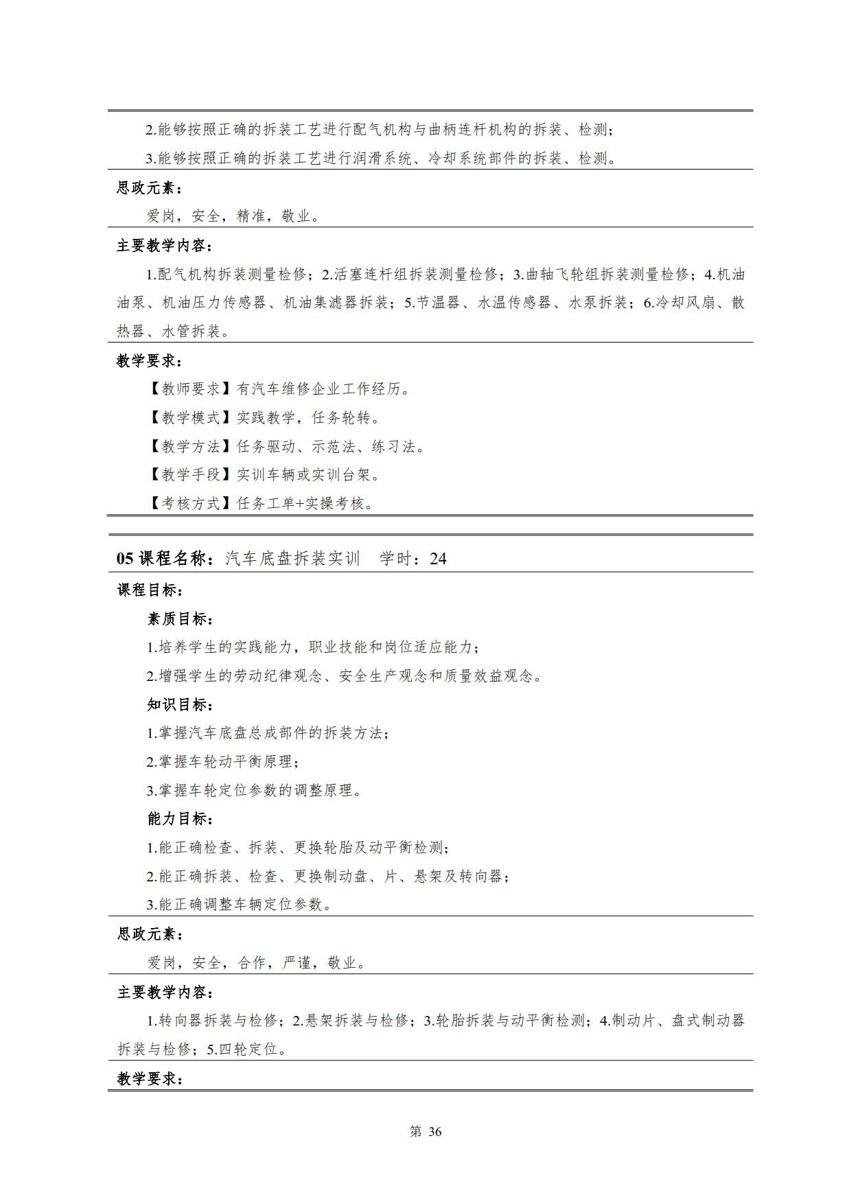 8455新葡萄娱乐场2022级新能源汽车技术专业人才培养方案(V5)_38.jpg