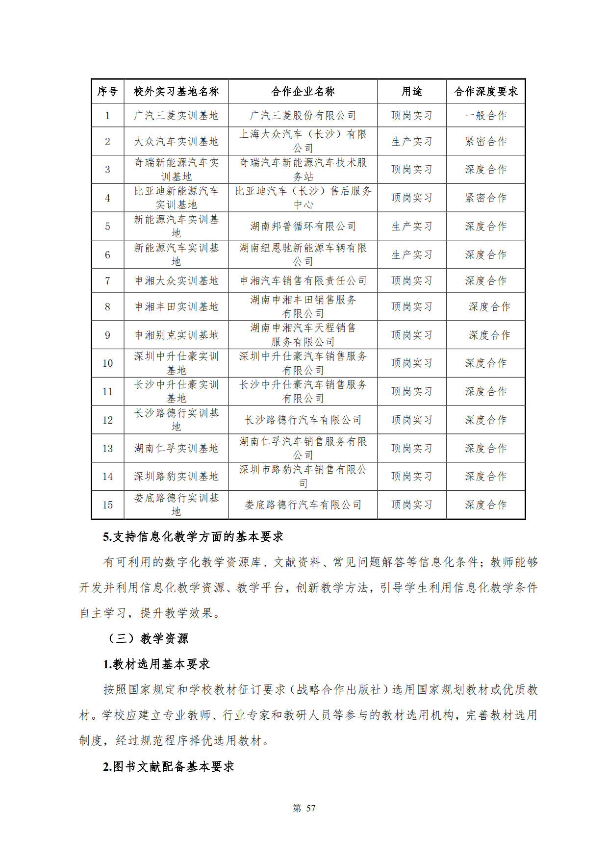 8455新葡萄娱乐场2022级新能源汽车技术专业人才培养方案(V5)_59.jpg