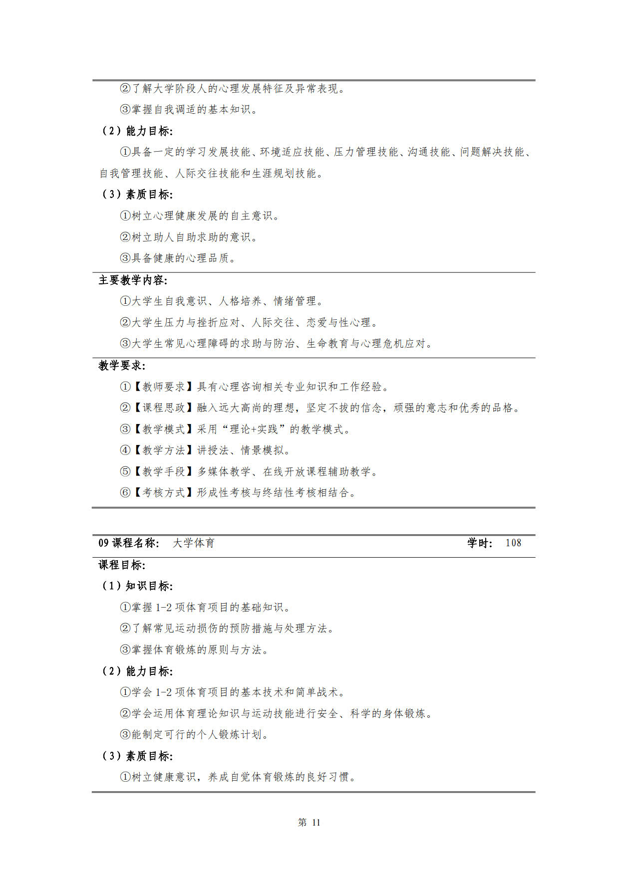 8455新葡萄娱乐场2022级新能源汽车技术专业人才培养方案(V5)_13.jpg