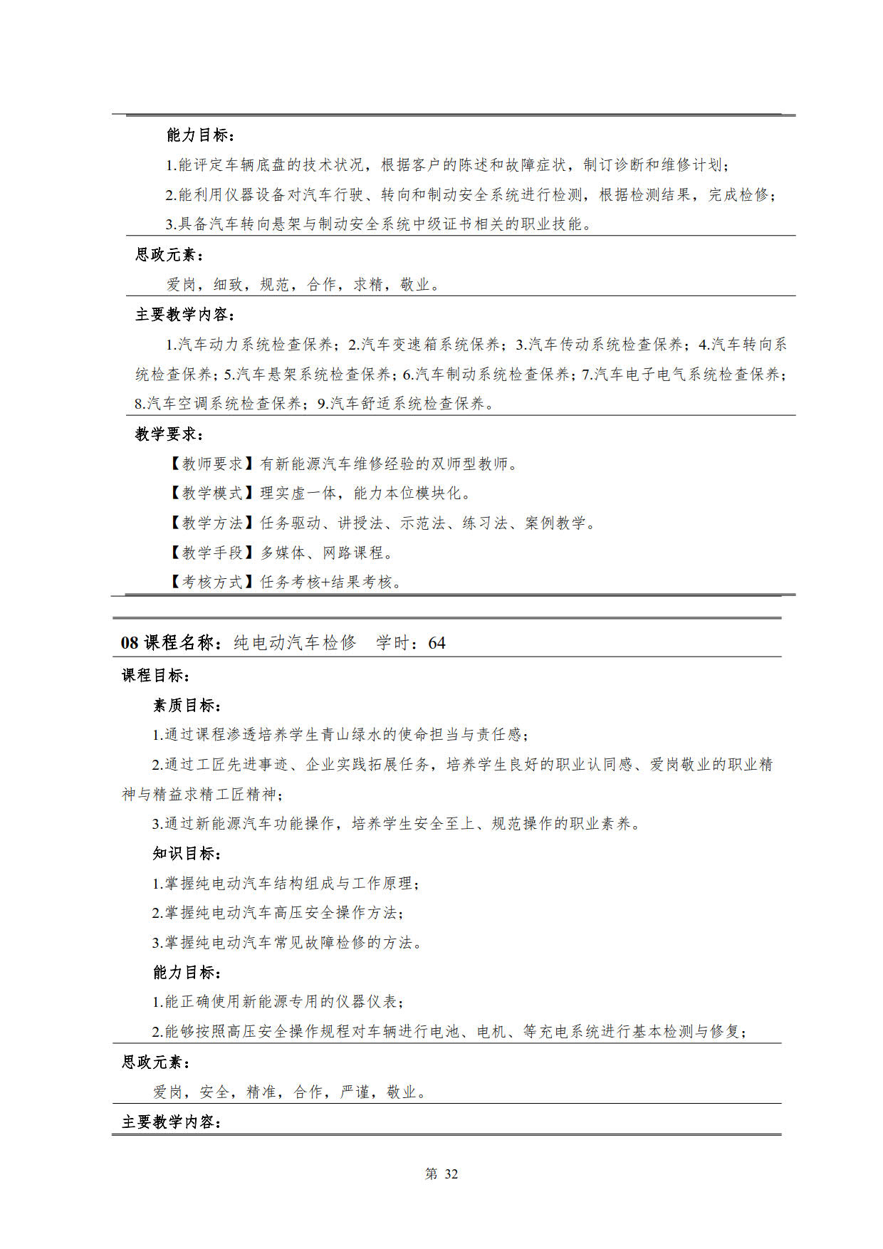 8455新葡萄娱乐场2022级新能源汽车技术专业人才培养方案(V5)_34.jpg