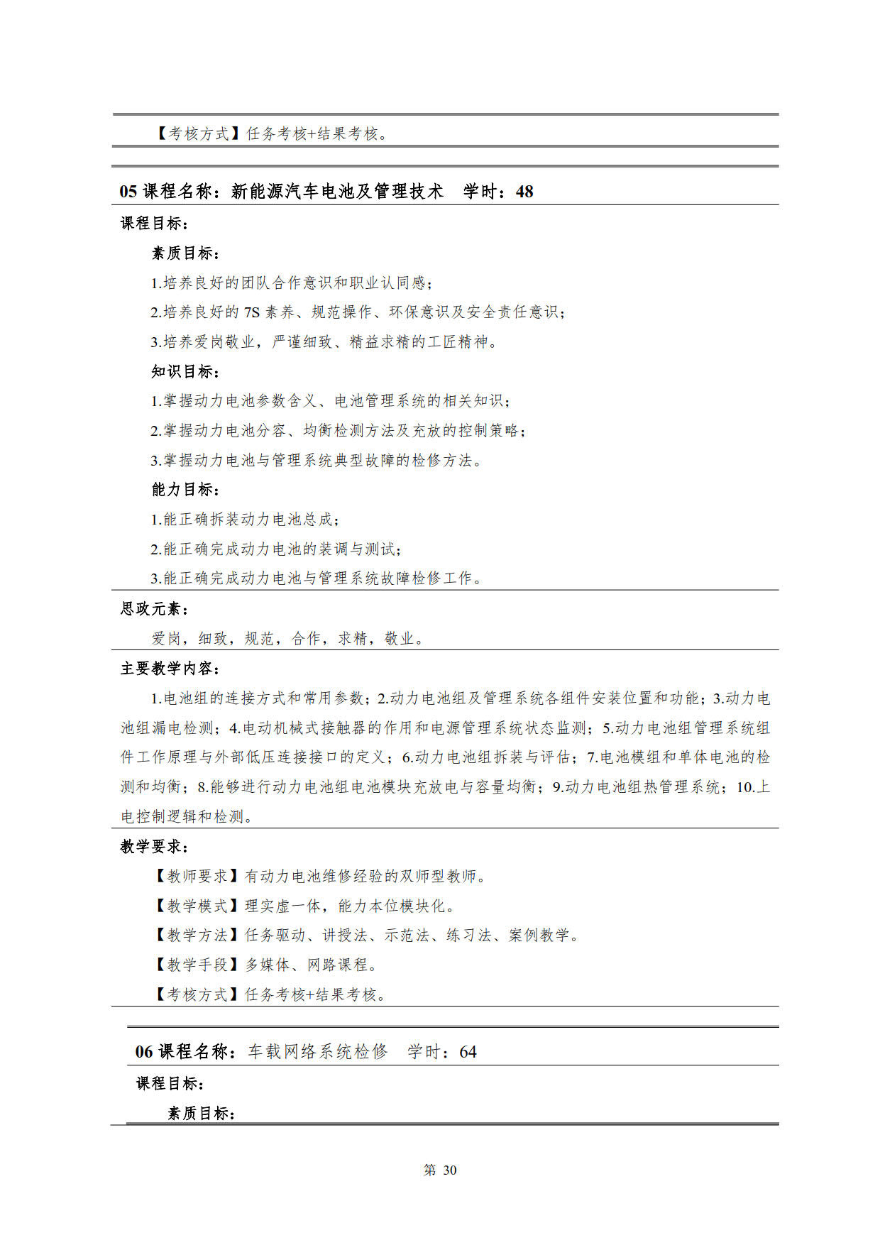 8455新葡萄娱乐场2022级新能源汽车技术专业人才培养方案(V5)_32.jpg
