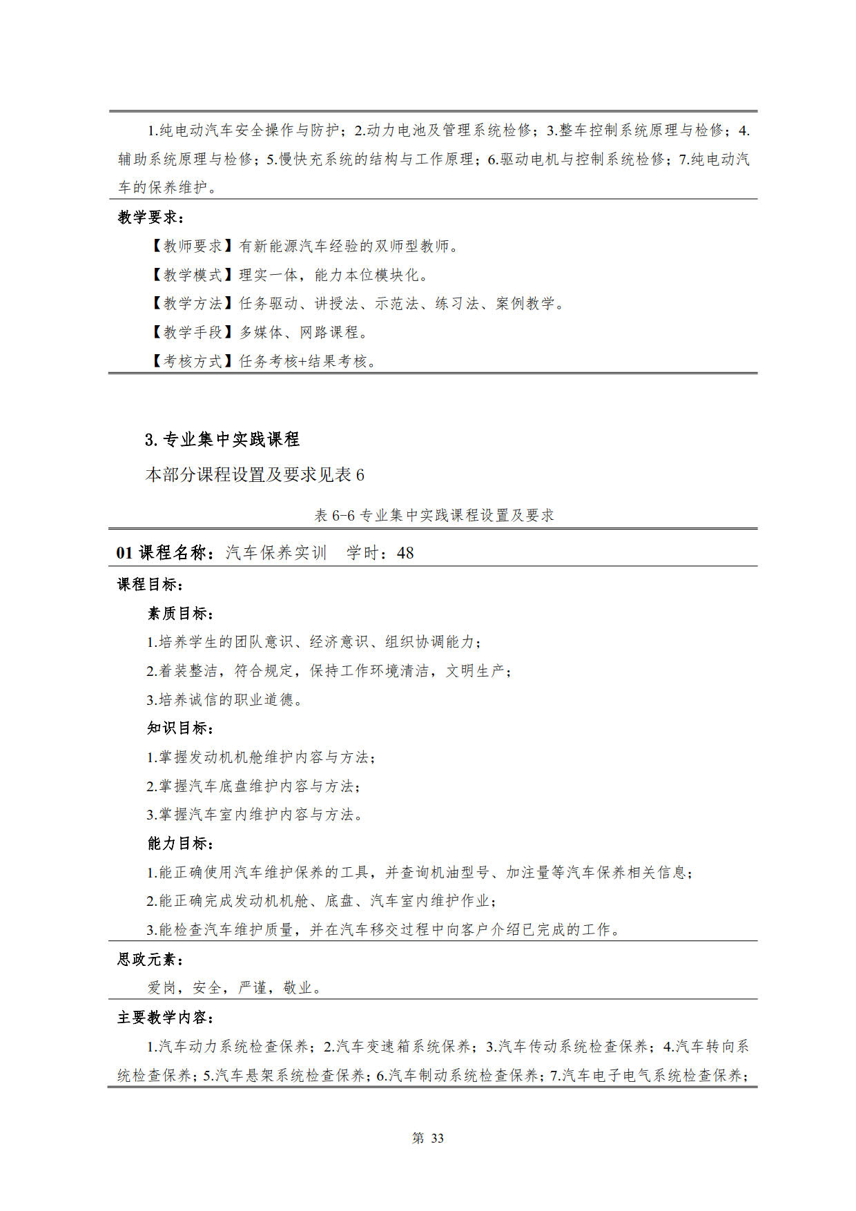 8455新葡萄娱乐场2022级新能源汽车技术专业人才培养方案(V5)_35.jpg