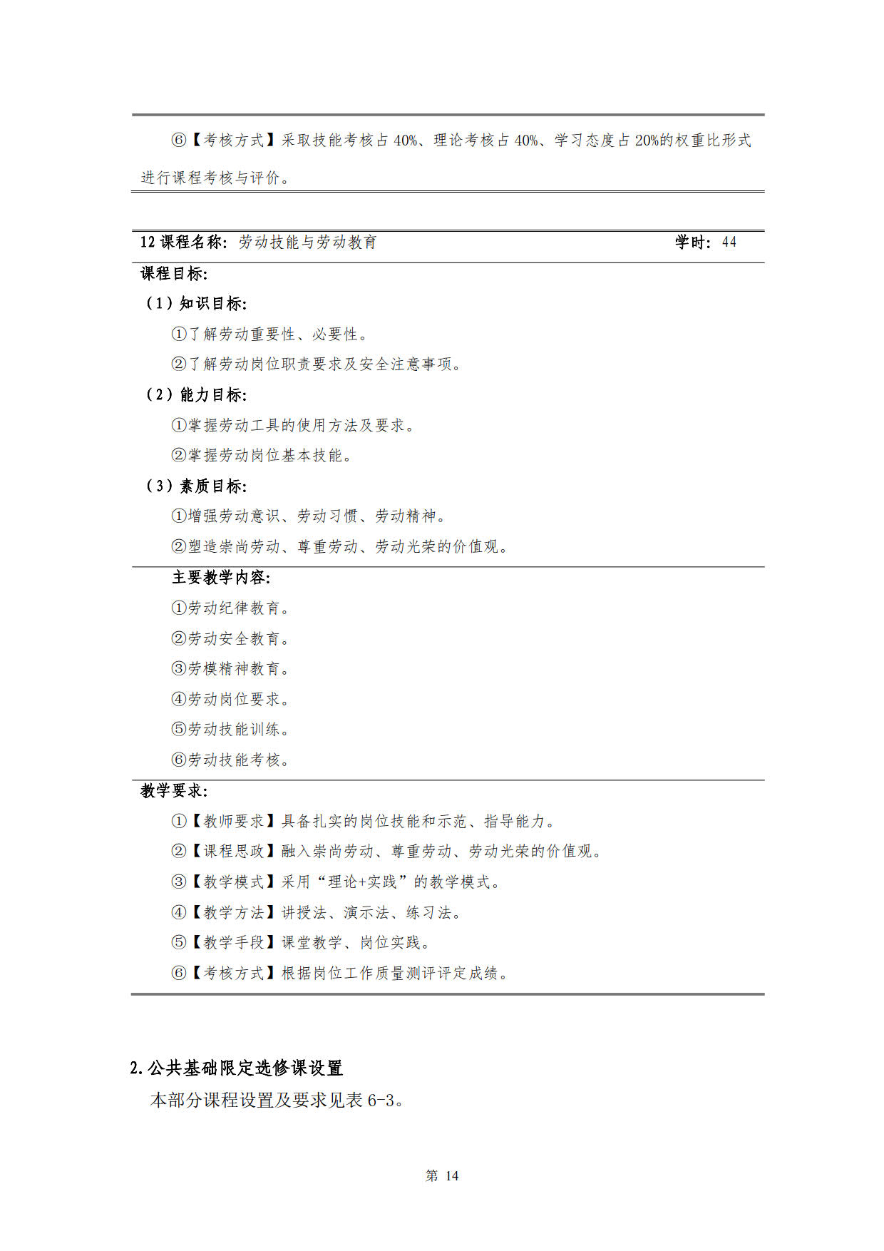 8455新葡萄娱乐场2022级新能源汽车技术专业人才培养方案(V5)_16.jpg