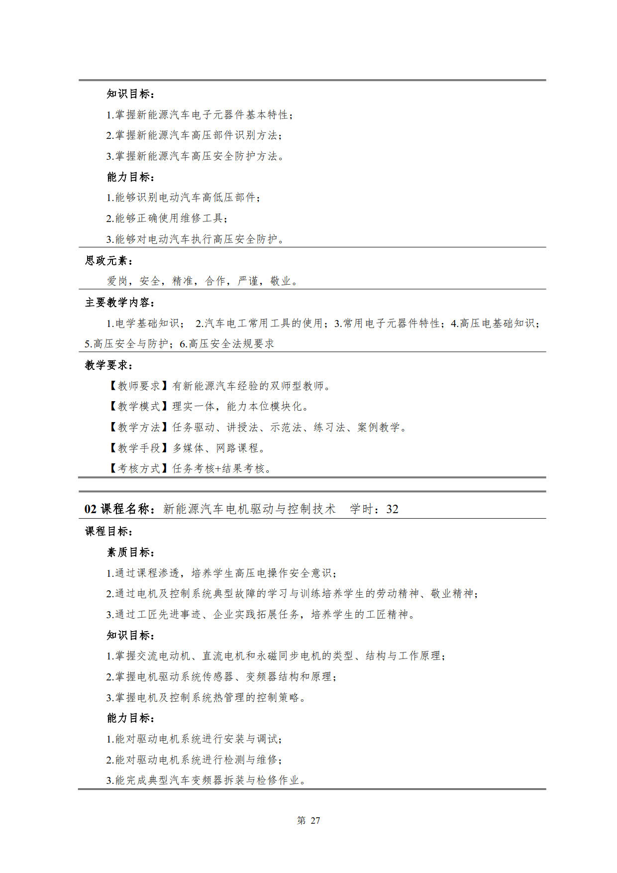 8455新葡萄娱乐场2022级新能源汽车技术专业人才培养方案(V5)_29.jpg