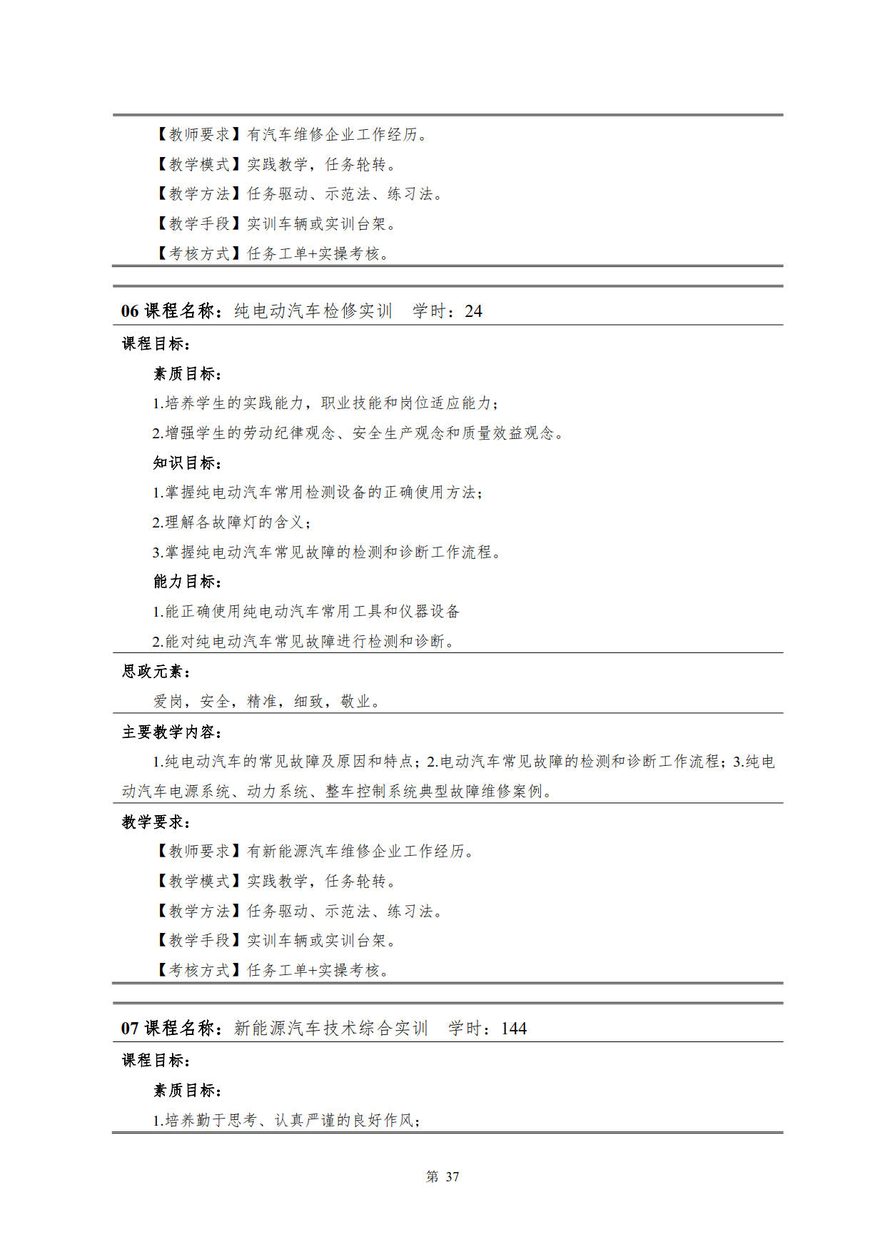 8455新葡萄娱乐场2022级新能源汽车技术专业人才培养方案(V5)_39.jpg