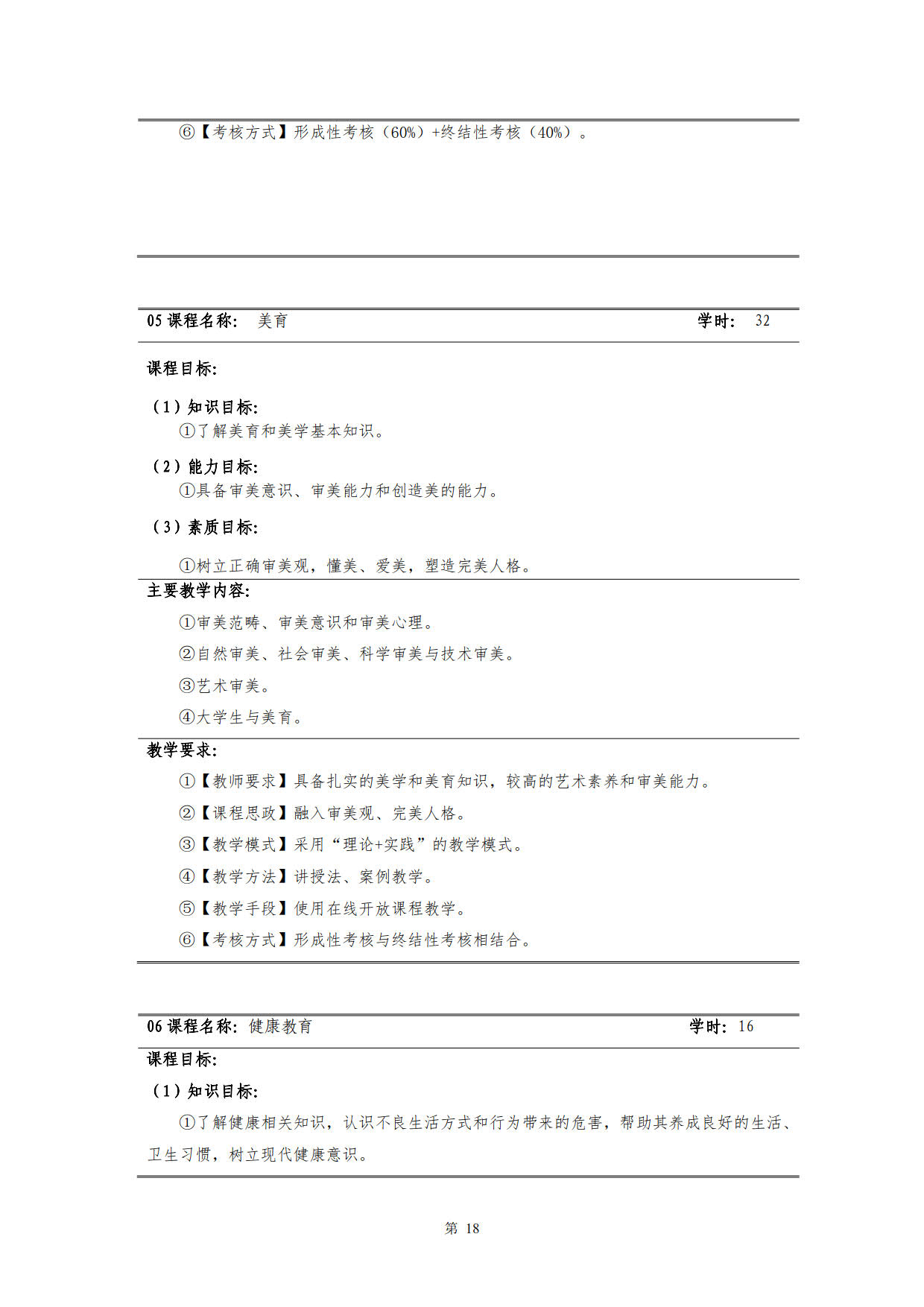 8455新葡萄娱乐场2022级新能源汽车技术专业人才培养方案(V5)_20.jpg