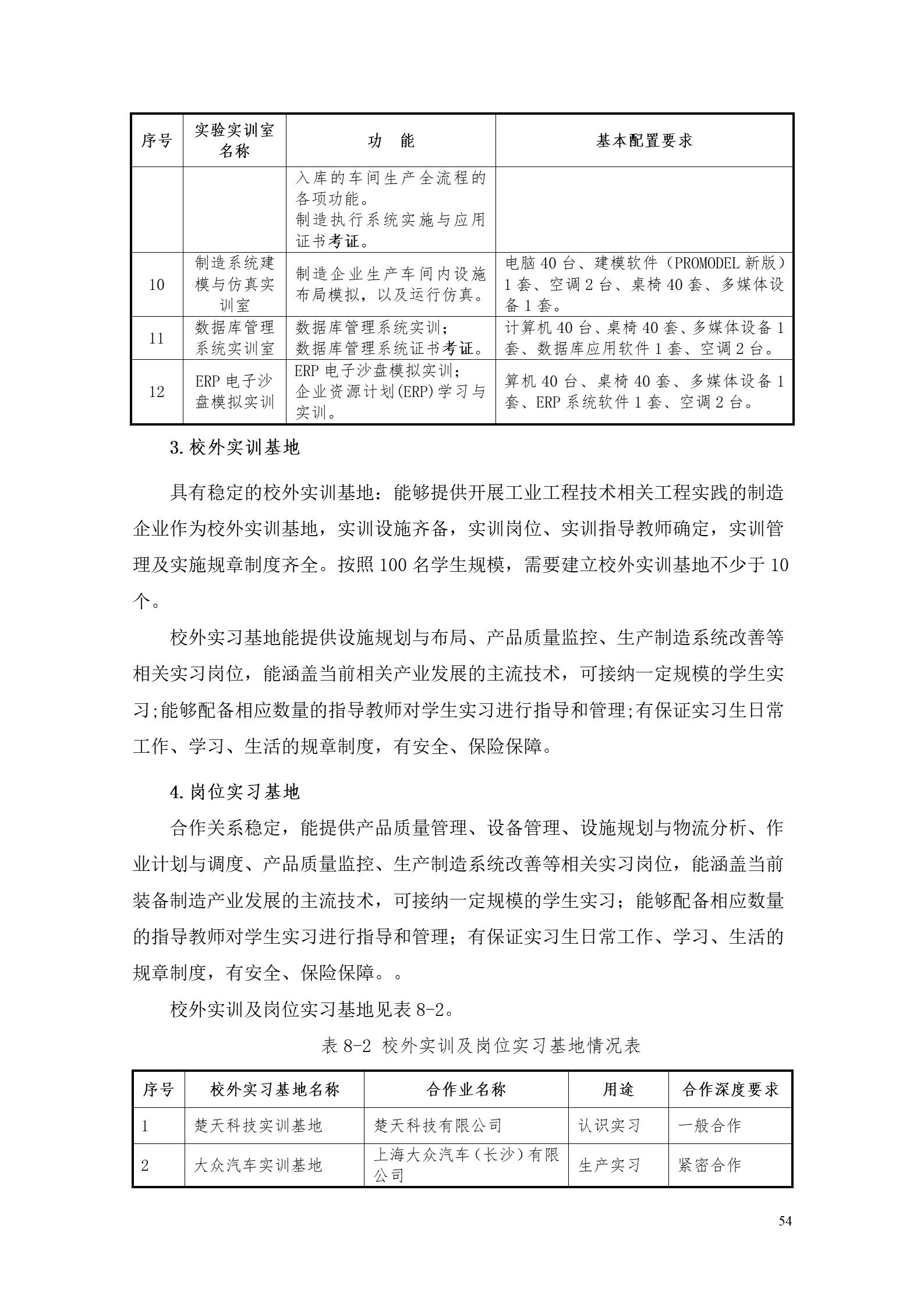 8455新葡萄娱乐场2022版工业工程技术专业人才培养方案（修改版20220903）（5）_56.jpg