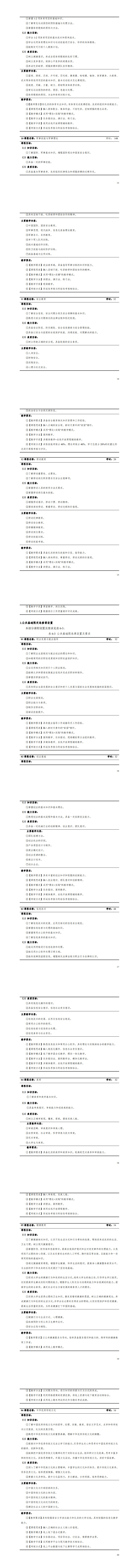 8455新葡萄娱乐场2023级城市轨道交通机电技术专业人才培养方案_17-24.jpg