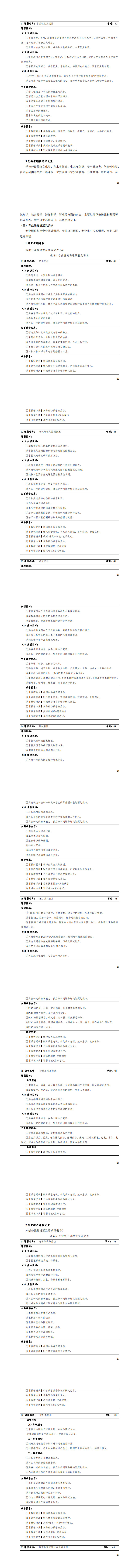 8455新葡萄娱乐场2023级城市轨道交通机电技术专业人才培养方案_25-32.jpg