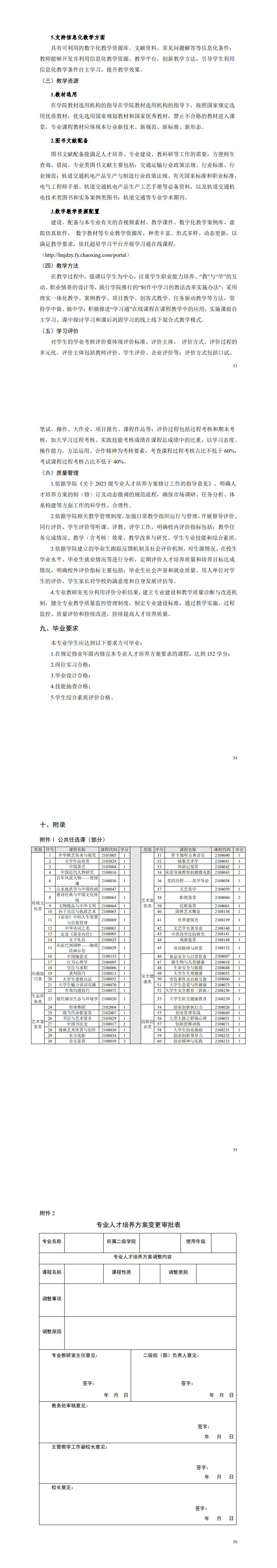 8455新葡萄娱乐场2023级城市轨道交通机电技术专业人才培养方案_57-60.jpg